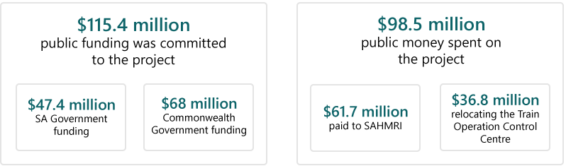 Proton report - key facts - final