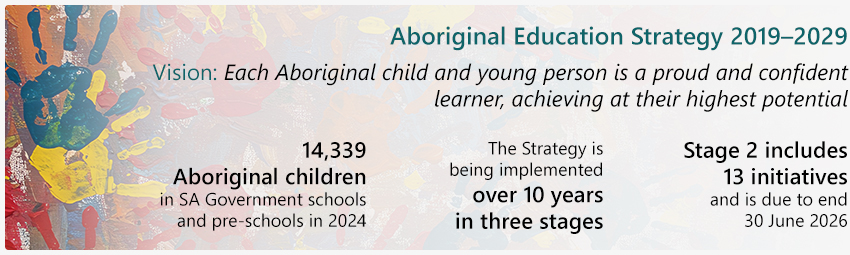 AES report key facts 850x255